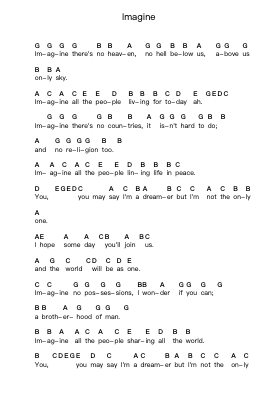 Imagine Piano letter notes by John Lennon - Arr.Windwood