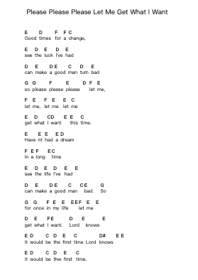 Please Please Please Let Me Get What I Want Piano letter notes by The Smiths - Arr.Hornwald