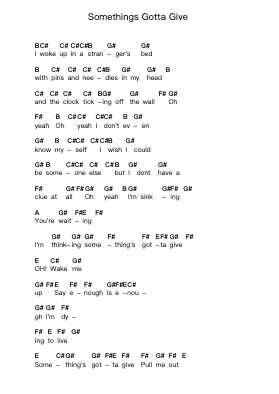 Somethings Gotta Give Ноты для пиано в буквенном формате от All Time Low - Arr.Aumeo Glennrine