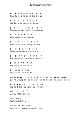 Masovna Sarana Piano letter notes by Horror Piknik - Arr.Lowell