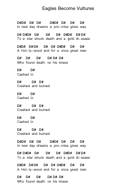 Eagles Become Vultures Piano letter notes by Converge - Arr.Houscar Moulwat