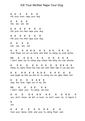 Kill Your Mother Rape Your Dog Piano letter notes by Dying Fetus - Arr.Saslaide Wattvic
