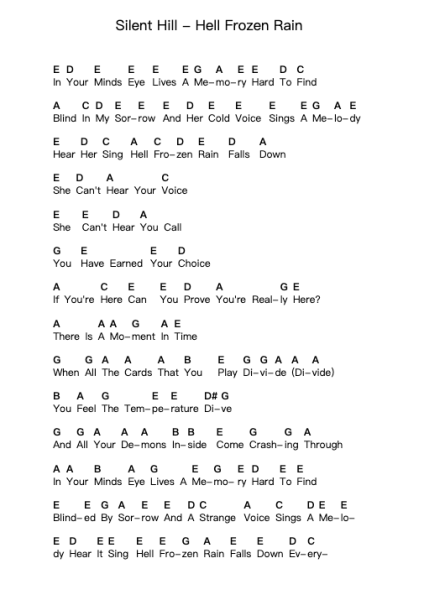 Silent Hill - Hell Frozen Rain Piano letter notes by Misc Computer Games - Arr.Joanbroad Tedrene
