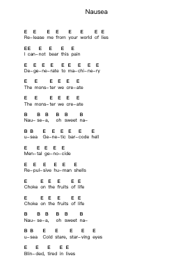 Nausea Piano letter notes by At the Gates - Arr.Quinncol