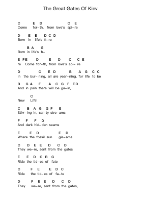 The Great Gates Of Kiev Piano letter notes by Emerson, Lake & Palmer - Arr.Serles