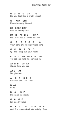 Coffee And Tv Piano letter notes by Blur - Arr.Cookeda