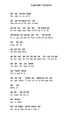 Сделай Громче Piano letter notes by Louna - Arr.Fitchnolds Hartewy
