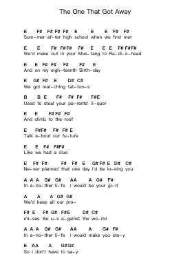 The One That Got Away Piano letter notes by Katy Perry - Arr.Manssaul Dexy