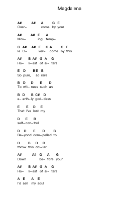 Magdalena Piano letter notes by A Perfect Circle - Arr.Webbjohn Zafy