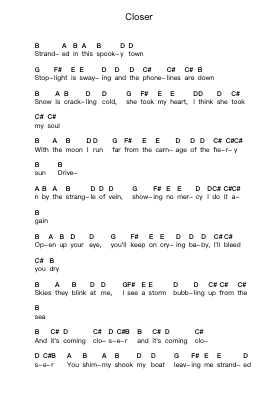 Closer Piano letter notes by Kings of Leon - Arr.Shawloyd