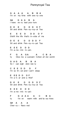 Pennyroyal Tea Piano letter notes by Nirvana - Arr.Osrias Drewnia