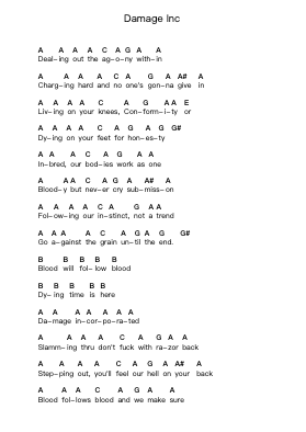 Damage Inc Piano letter notes by Metallica - Arr.Paydice