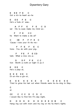 Dysentery Gary Piano letter notes by Blink-182 - Arr.Sigwy Lorxine