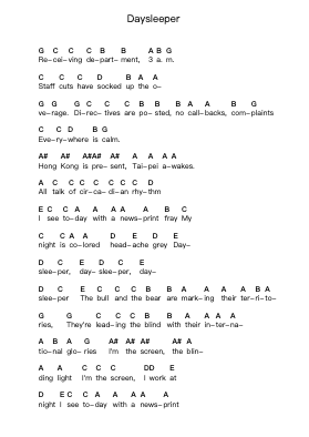 Daysleeper Piano letter notes by R.E.M. - Arr.Cofpert Dilgrant