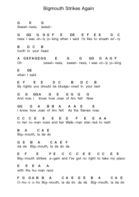 Bigmouth Strikes Again Piano letter notes by The Smiths - Arr.Lawwald