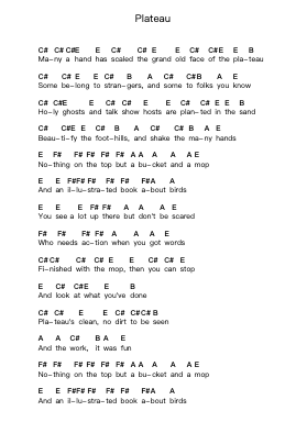 Plateau Piano letter notes by Nirvana - Arr.Jaboyle Erve