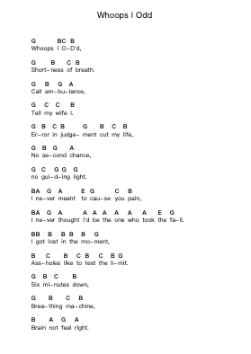 Whoops I Odd Piano letter notes by NOFX - Arr.Woodthorne Rylee