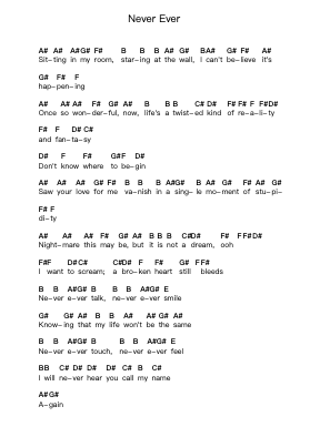 Never Ever Nota surat piano oleh HammerFall - Arr.Carlwilde Yonngcam