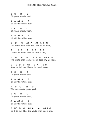 Kill All The White Man पियानो पत्र नोट्स द्वारा NOFX - Arr.Reywood