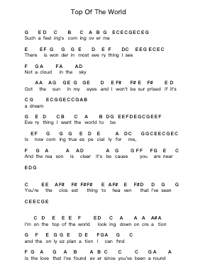 Top Of The World Piano letter notes by Carpenters - Arr.Sywatt