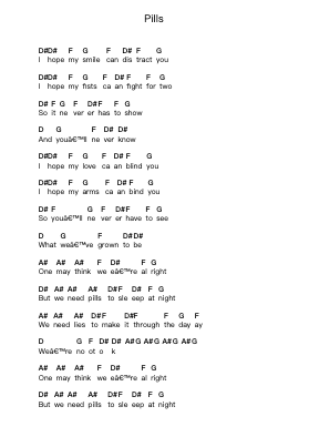 Pills Piano letter notes by The Perishers - Arr.Sibylpham Surfer