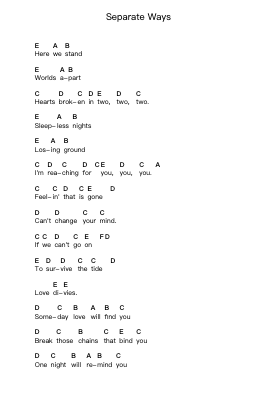 Separate Ways Piano letter notes by Journey - Arr.Reywood