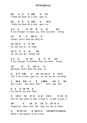 Emergency Piano letter notes by Paramore - Arr.Fastsmith Sainsrel