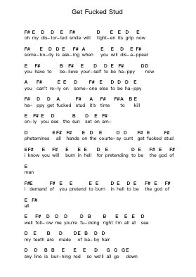Get Fucked Stud Piano letter notes by Biffy Clyro - Arr.Priney Grelen