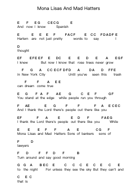 Mona Lisas And Mad Hatters पियानो पत्र नोट्स द्वारा Elton John - Arr.Tedget Milrol