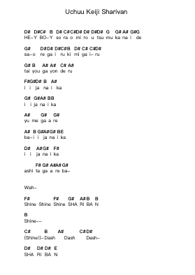 Uchuu Keiji Sharivan Piano letter notes by Animetal - Arr.Prittpeg
