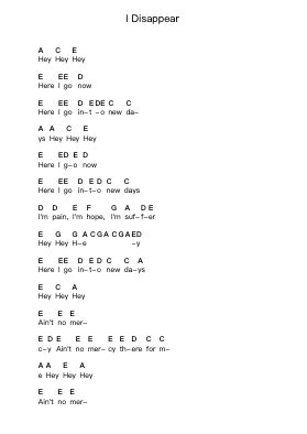 I Disappear Ноты для пиано в буквенном формате от Metallica - Arr.Boycefax