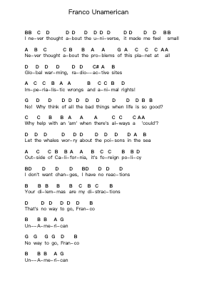 Franco Unamerican Piano letter notes by NOFX - Arr.Primeg