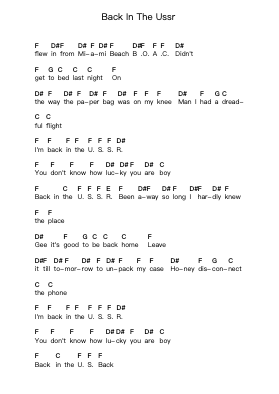 Back In The Ussr Nota surat piano oleh The Beatles - Arr.Leeles Stoweser