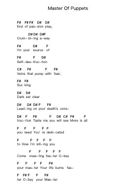 Master Of Puppets Piano letter notes by Metallica - Arr.Dougnick Steinmeo