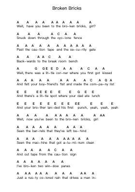 Broken Bricks Piano letter notes by The White Stripes - Arr.Walshses