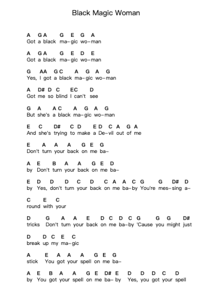 Black Magic Woman Piano letter notes by Fleetwood Mac - Arr.Quinncol