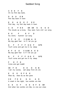 Saddest Song Piano letter notes by Morphine - Arr.Spenborg