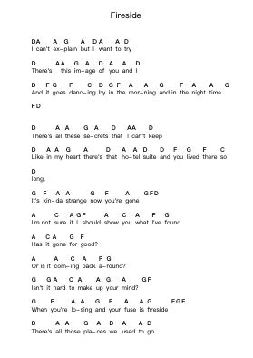 Fireside Piano letter notes by Arctic Monkeys - Arr.Kirkckle Clarkckle