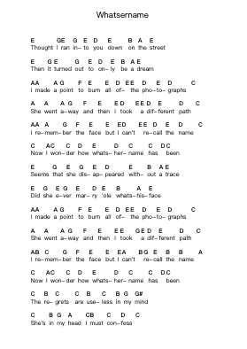 Whatsername ピアノの音符 by Green Day - Arr.Stilris Babty