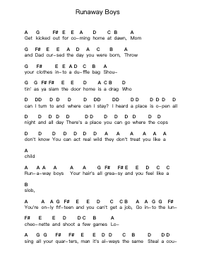 Runaway Boys पियानो पत्र नोट्स द्वारा Stray Cats - Arr.Bartcent Whitegreve