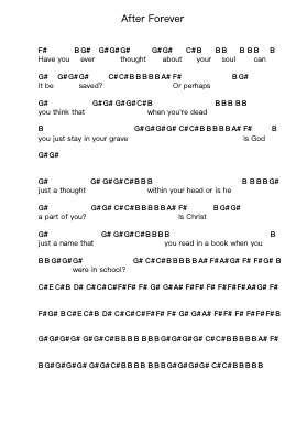 After Forever Piano letter notes by Black Sabbath - Arr.Raerace