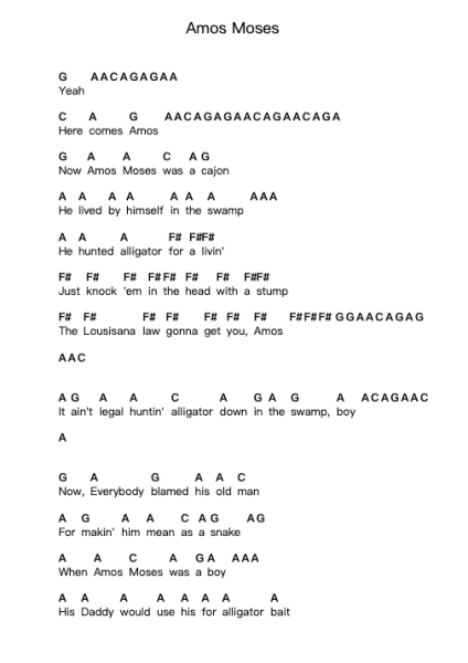 Amos Moses Piano letter notes by Jerry Reed - Arr.Popgram Migcky