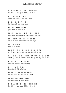 Who Killed Marilyn Piano letter notes by Misfits - Arr.Haleale Quildy