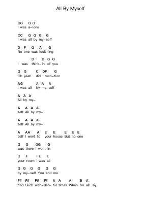 All By Myself Piano letter notes by Green Day - Arr.Sweetxe Goldthune