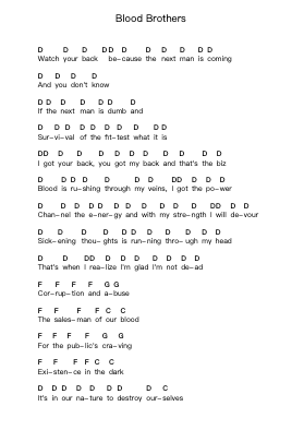 Blood Brothers 钢琴字母谱由 Papa Roach - 编曲 Millsharp Waygrace
