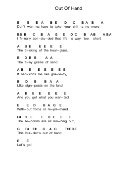 Out Of Hand Nota surat piano oleh Bad Religion - Arr.Ivescan Nelral