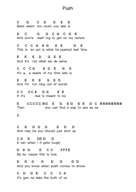 Push Piano letter notes by Avril Lavigne - Arr.Bropy