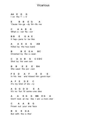 Vicarious Piano letter notes by Tool - Arr.Keyjean Leighmuel