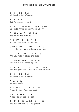My Head Is Full Of Ghosts Piano letter notes by Bad Religion - Arr.Uppold Bruckey