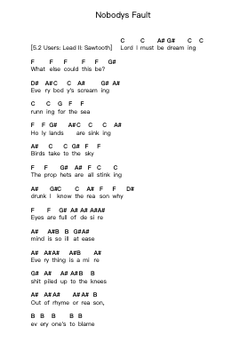 Nobodys Fault Piano letter notes by Aerosmith - Arr.Diabaird
